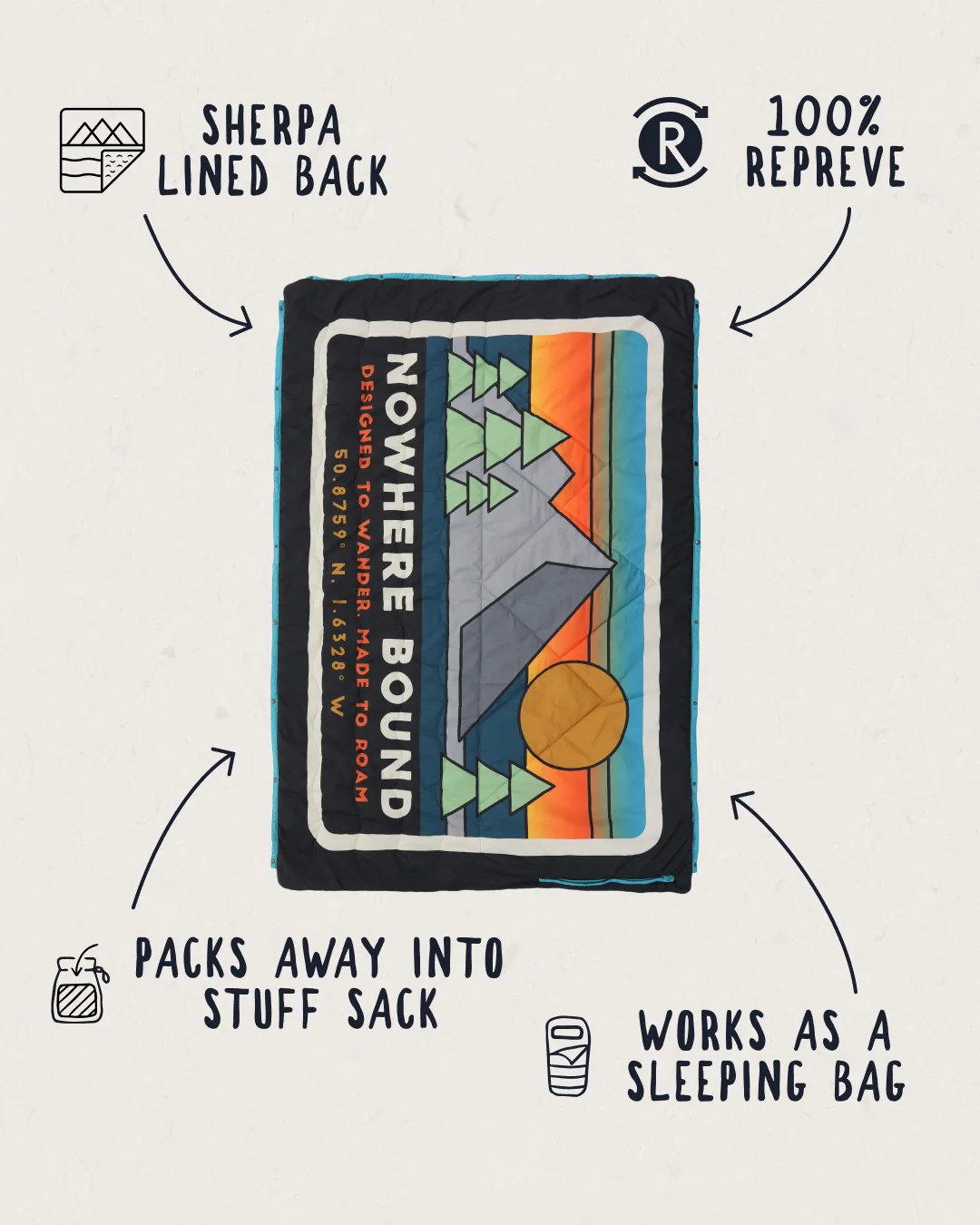 Nomadic Sherpa Blanket - Black 'Nowhere Bound' Print - Image 3