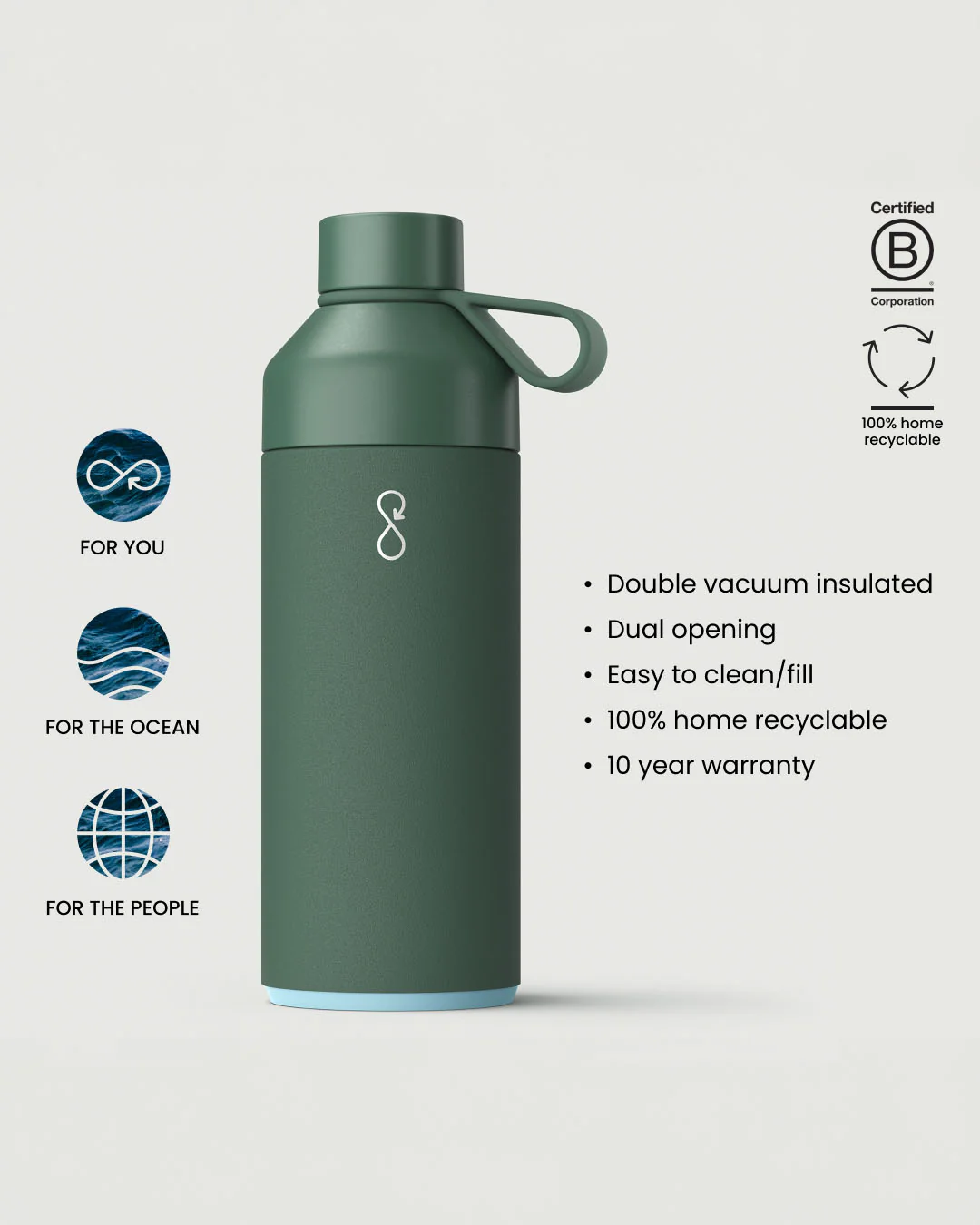 Big Ocean Bottle 1 Litre - Passenger Forest Green - Image 5