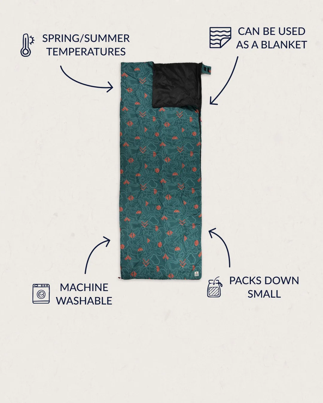 Twilight Sleeping Bag - Mediterranean Map - Image 3